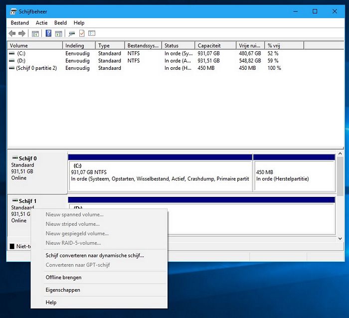 July weather forecastSeattle, WA visual data 2